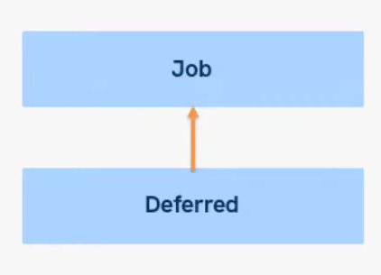 job-deferred.png